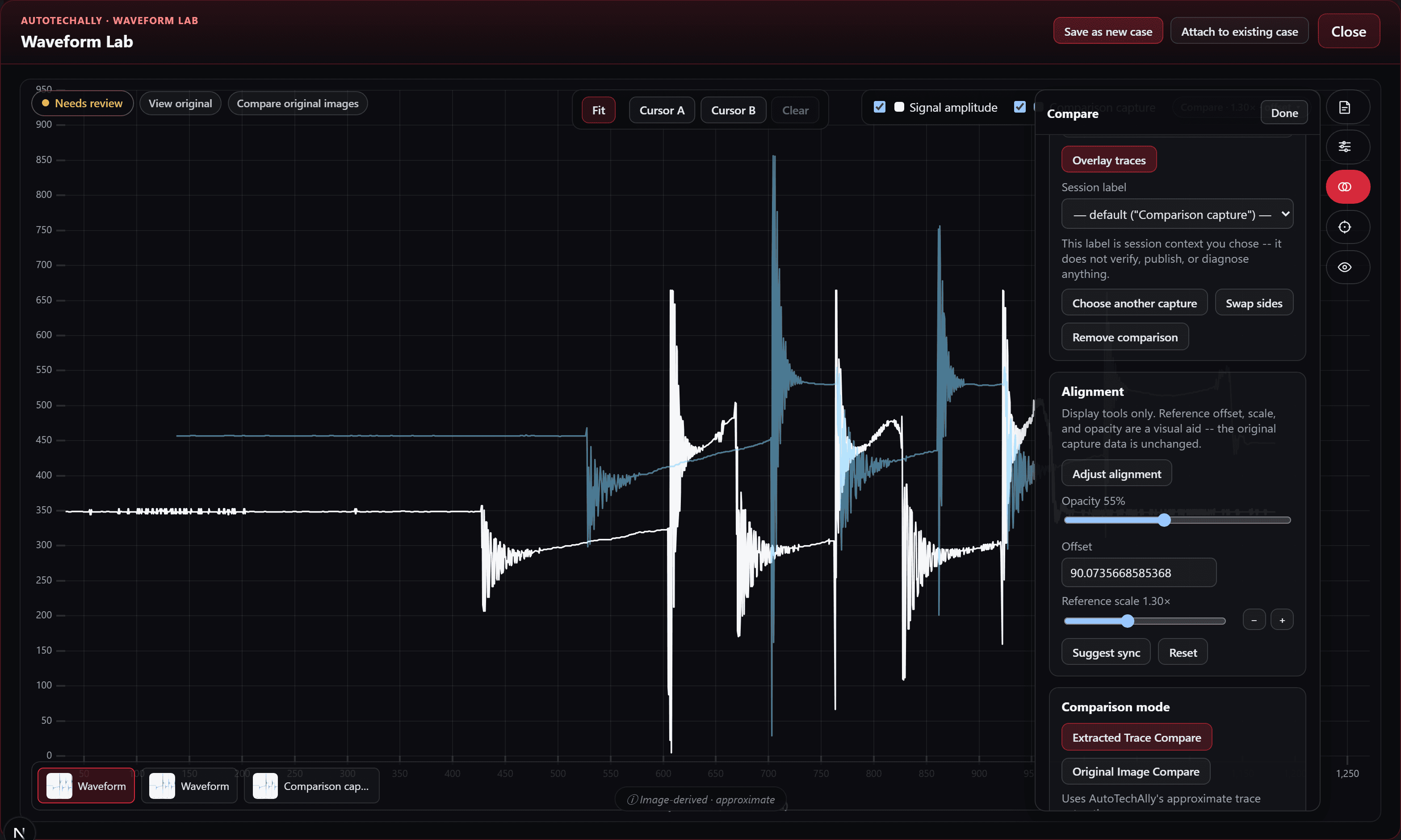 The Waveform Lab Compare panel open, showing the real Adjust alignment control, an Offset value from a direct drag, and a Reference scale slider set to 1.30x, with the Primary and Reference traces visibly aligned on the graph behind it.
